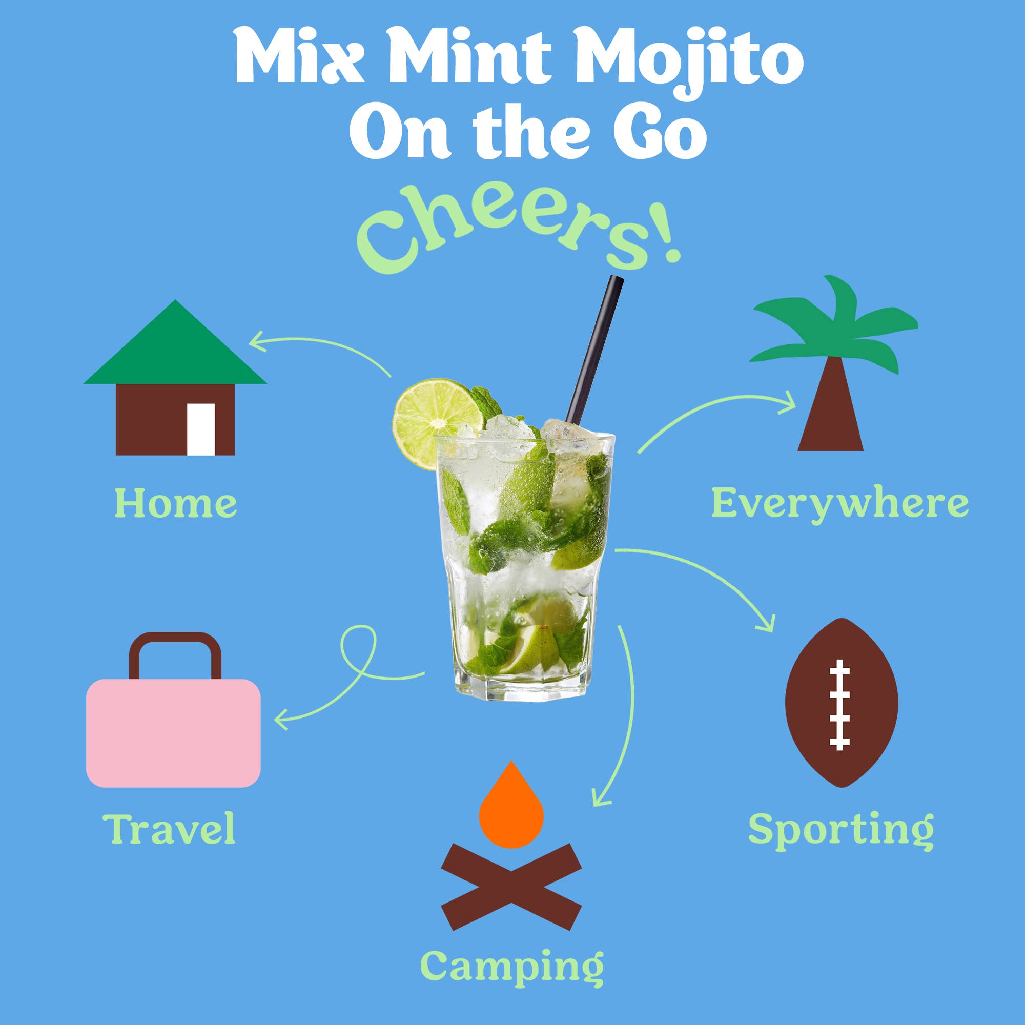 Craftmix - Wholesale DIY Drink Kit - Mint Mojito Cocktail / Mocktail Mixer - 6 Servings Multipack5