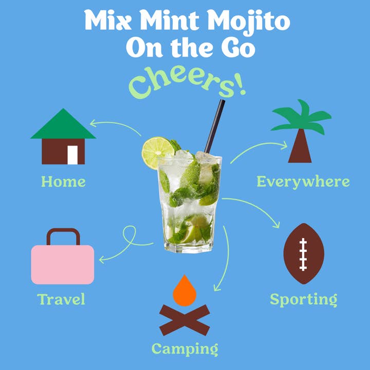Craftmix - Wholesale DIY Drink Kit - Mint Mojito Cocktail / Mocktail Mixer - 6 Servings Multipack5