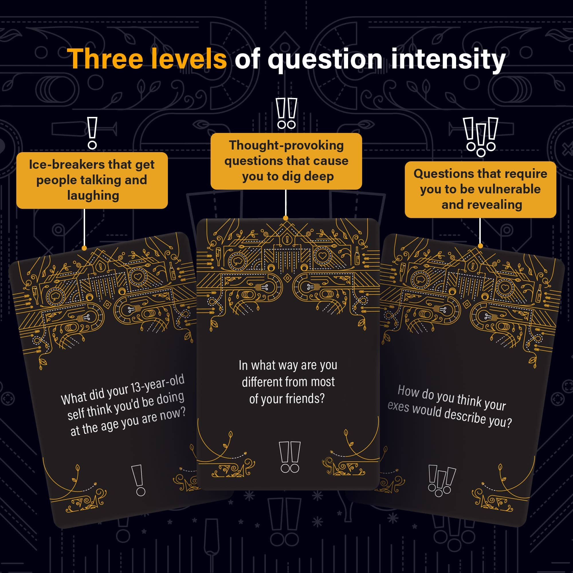 Fluster Creations - Wholesale Card Game - FLUSTER: Conversation Card Game for Deeper Connections6