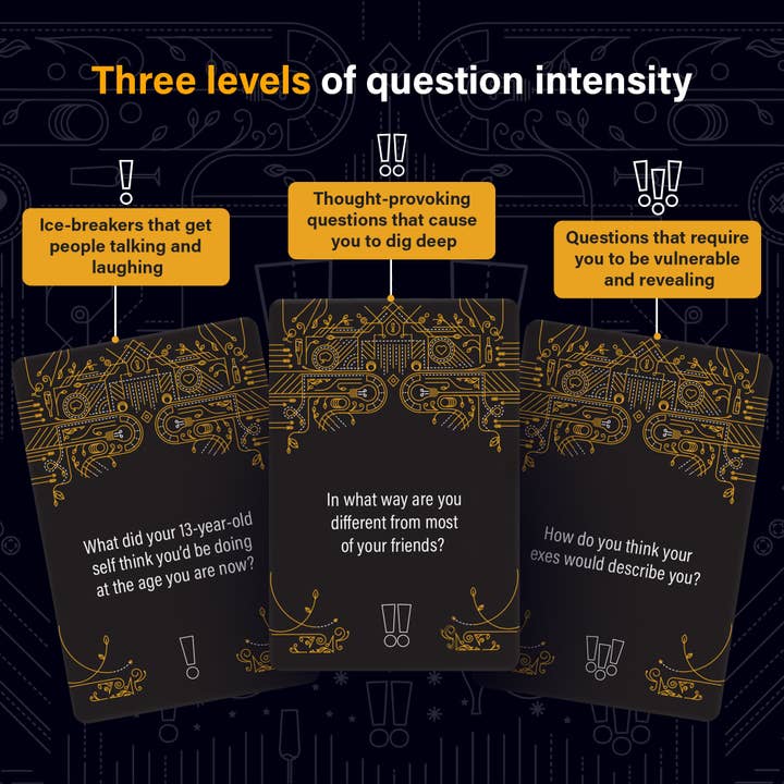 Fluster Creations - Wholesale Card Game - FLUSTER: Conversation Card Game for Deeper Connections6