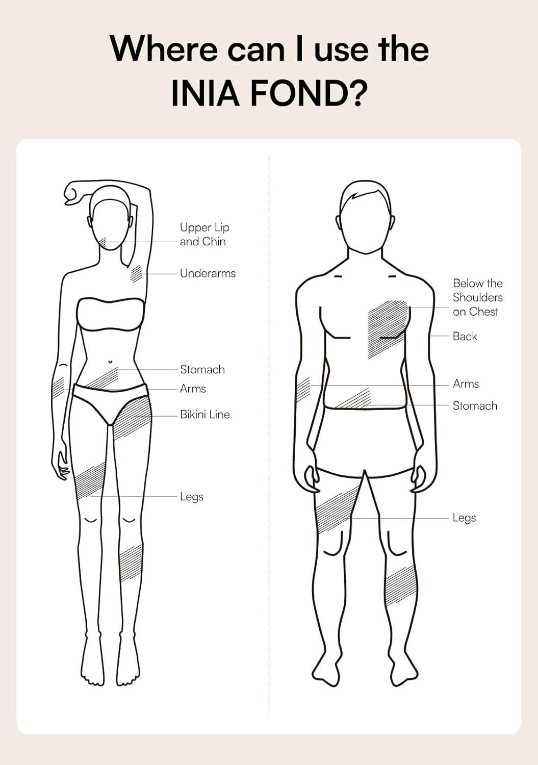 My Wholesale Warehouse - Wholesale Electronic Skincare Device - INIA Laser Hair Removal Device7