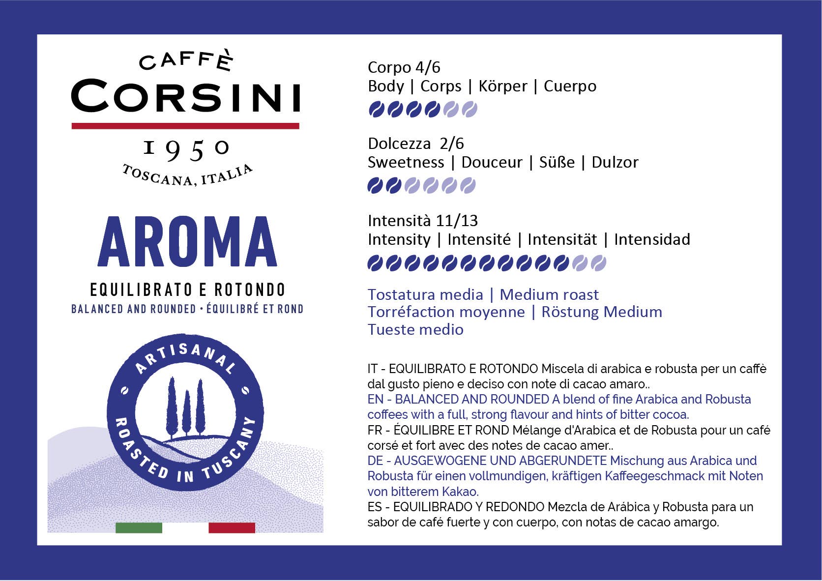 Caffè Corsini - Wholesale Ground Coffee - Ground coffee | New Range Tasting Kit | 4 x 250g2