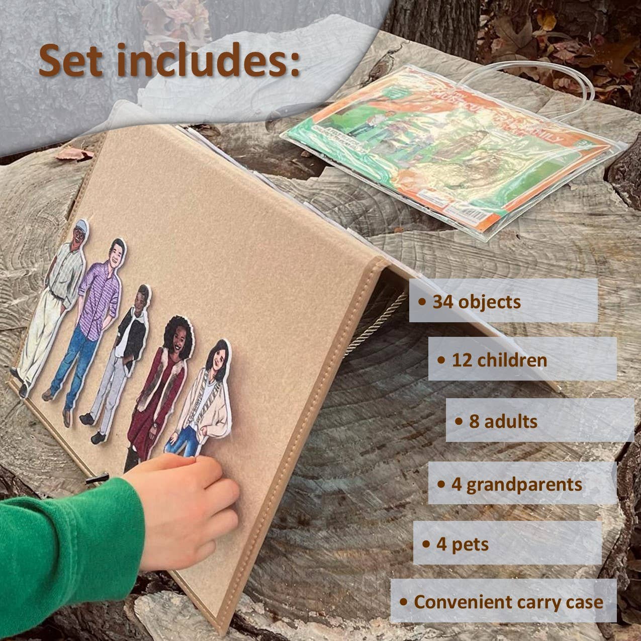 My Felt Story - Wholesale Toy Set - Kids - My Felt Story Multicultural Family Felt Set5