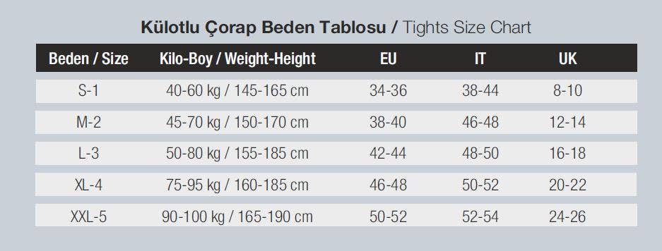 Fashiontight – Engroshandel Tights - Dame – Daymod Fishnet Mode Strømpebukser2