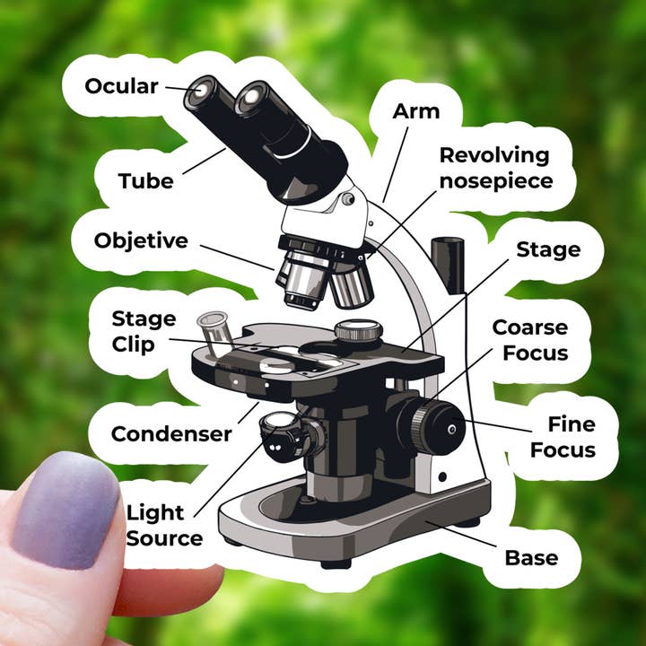 Anatomy of a Microscope Sticker - 3" for wholesale by Mimic Gaming Co