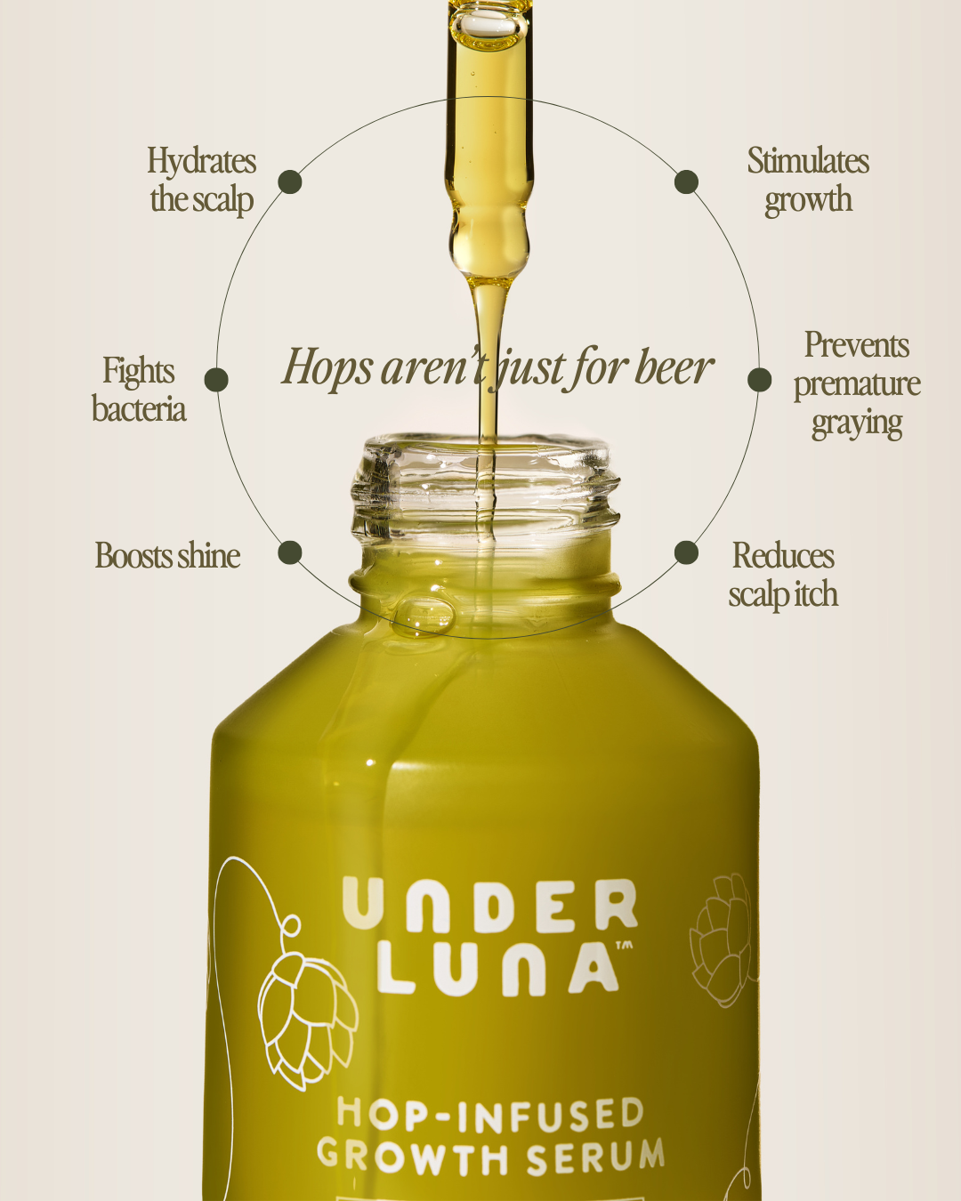 Under Luna - Wholesale Scalp/Hair Treatment - WHS - Hop-Infused Growth Serum 2 fl oz2