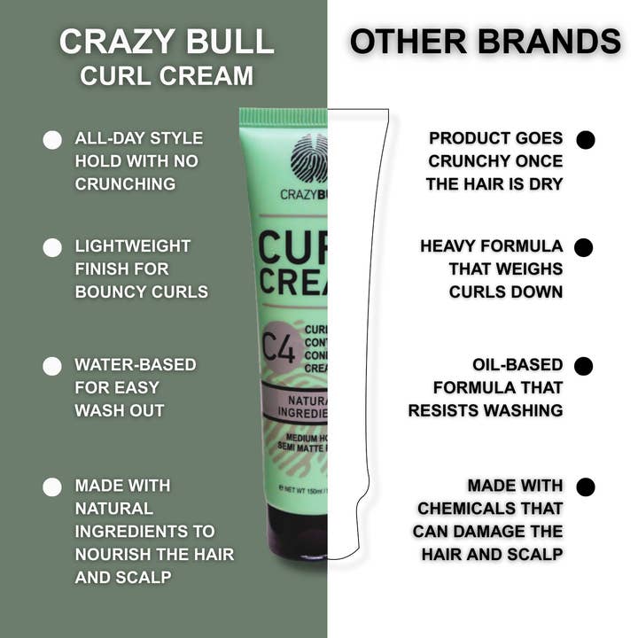 CRAZY BULL HAIR PRODUCTS - Wholesale Hair Styling Gel/Mousse - Crazy Bull C4 Curl Control Conditioning Cream Define Hydrate7