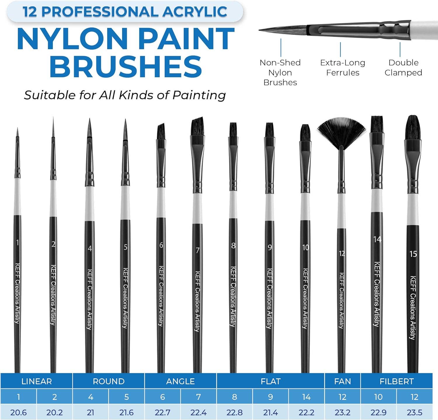 Keff Creations – Conjunto de pintura por atacado – Conjunto de pincéis de tinta acrílica Creations, ótimo conjunto de suprimentos de tinta3