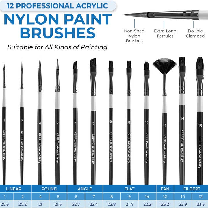 Keff Creations - Wholesale Paint Set - Creations Acrylic Paint Brush Set, Great Paint Supplies Set3