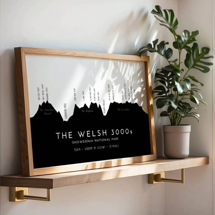 Jude River Design – wholesale Art print – Welsh 3000 Print (English Version)