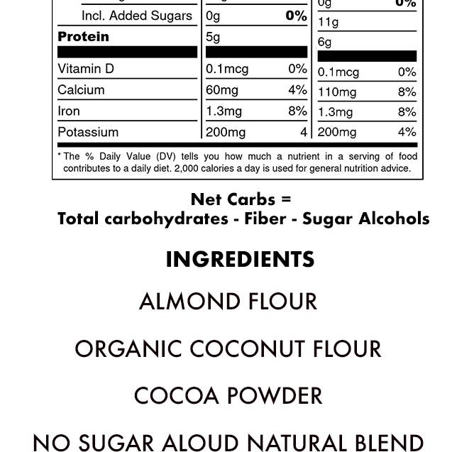 No Sugar Aloud LLC - Wholesale Cake Mix - BULK - Low-Carb Chocolate Cake Mix
