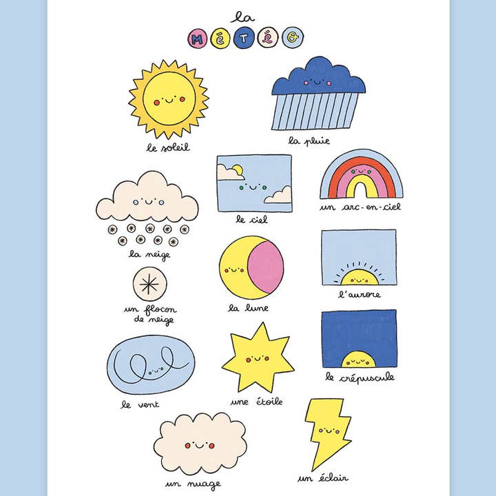 Immaginario del meteo per la vendita all'ingrosso da parte di Marylou Chalon