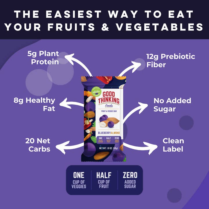 Good Thinking Foods – wholesale Snacksbar – Blåbär Mandel (Låda med 12) PARTIHANDEL1