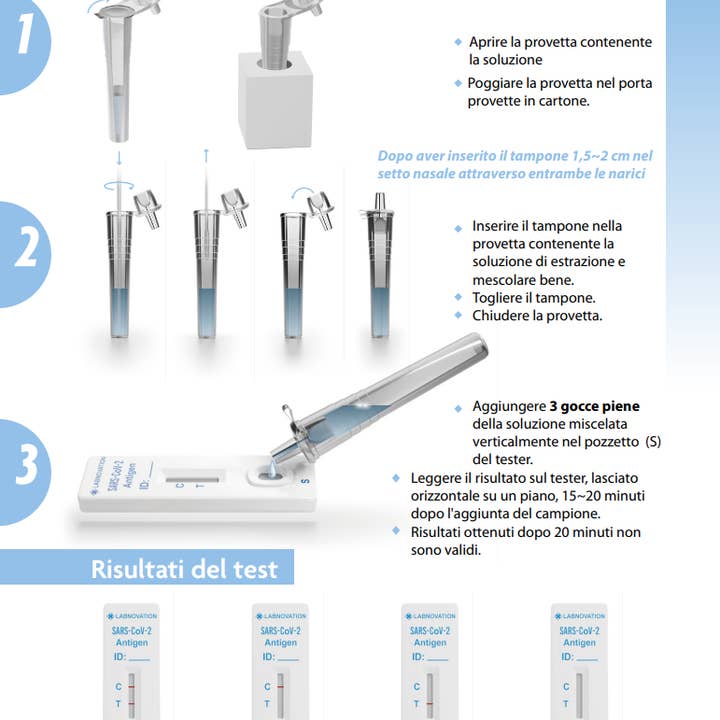 Munus Medical - Wholesale First Aid Kit - SARS-CoV-2 Antigen Test Kit2