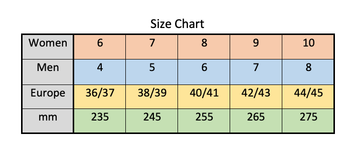 Shop Lev - Wholesale Slides - Women's - Women Comfy Open Toe Rubber Platform Slides Slipper4