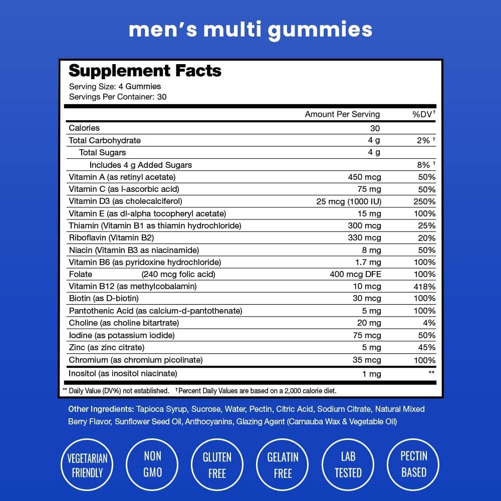 NutraChamps - Wholesale Oral Supplement/Vitamin - Men's Multivitamin Gummies1