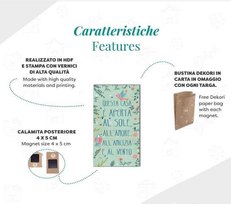 Dekori - Wholesale Magnet - Cal Philosophical Footprints1