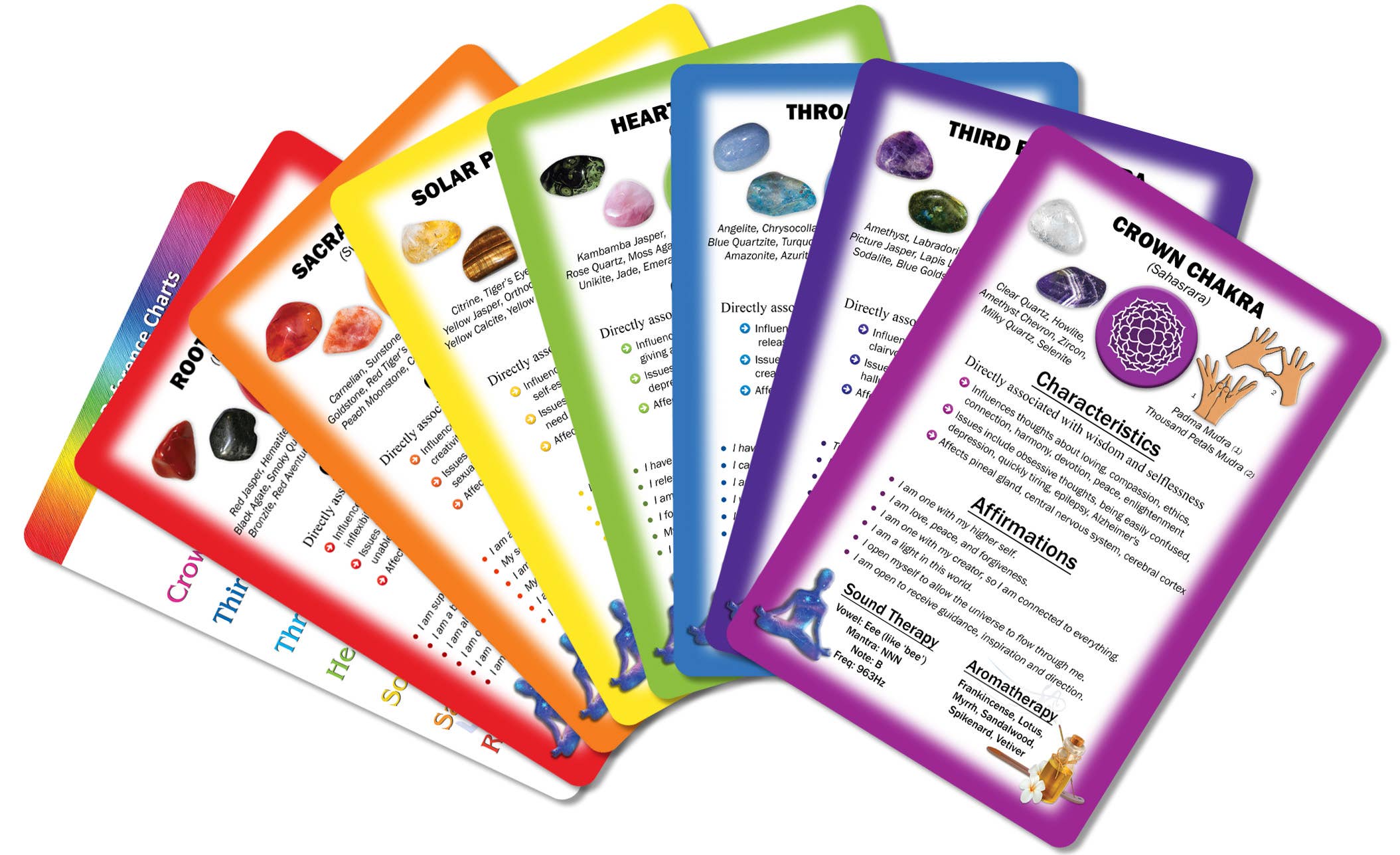 Deep Healing Light - Wholesale Tarot Cards - Chakra Healing Cards for Sessions / Classes - 5 Sets of 84