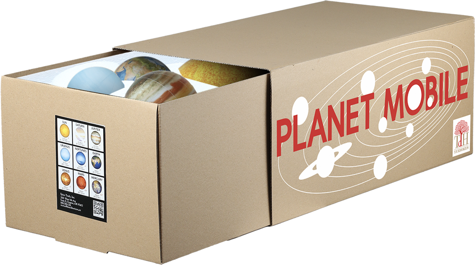 Tour d'Horizon - Wholesale Mobile - SOLAR SYSTEM MOBILE4