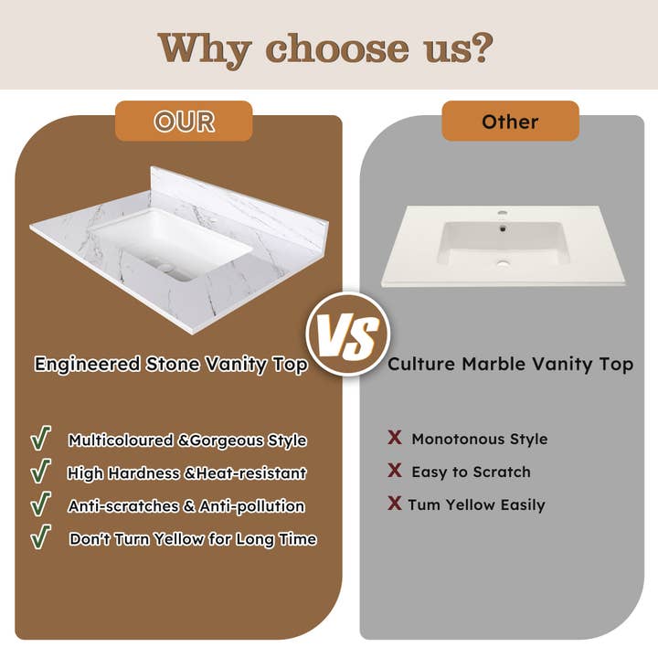 39F Inc. - Wholesale - Elegant Bathroom Vanity Top with Undermount Sink, White Sintered Stone, 31 Inch Carrara Marble Design6