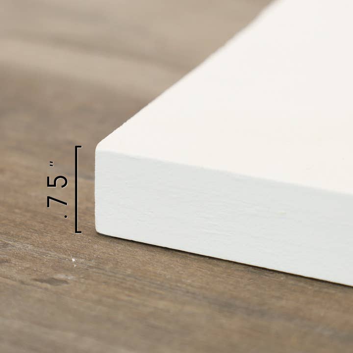 Sincere Surroundings - Wholesale Wall Sign - Last Supper Art - Inspire Boards6