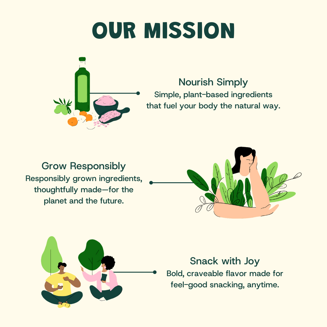 NutriPop - Wholesale Puffed Snack - NutriPop Popped Water Lily Seeds - Spicy Peri-Peri (1Oz)3