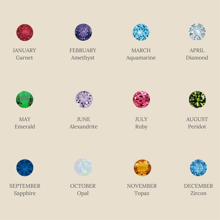 Perimade & Co. LLC - Wholesale Pendant/Charm Necklace - Rectangle Birthstone Charm Gold Necklace in Stainless Steel14