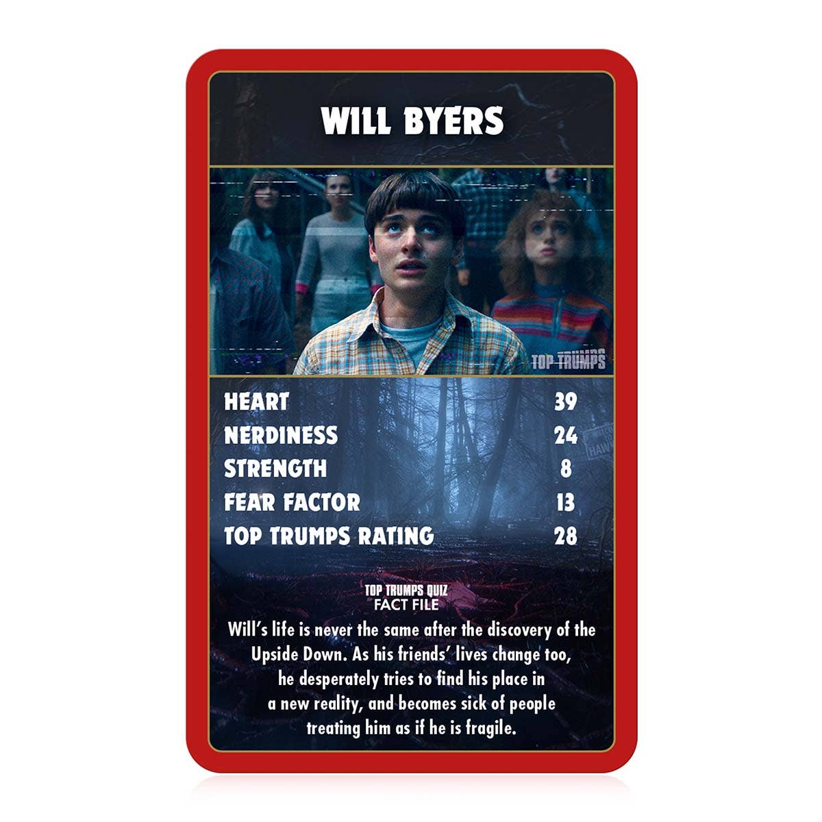 Top Trumps USA, Inc. - Wholesale Card Game - Stranger Things Top Trumps Card Game1