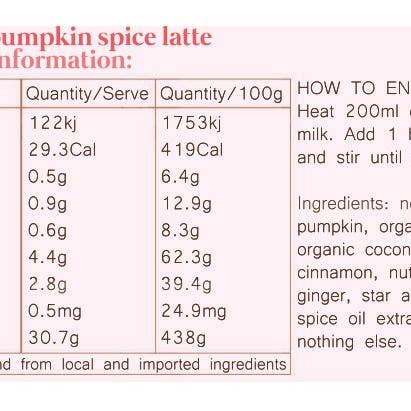 Mammas Milk Bar - Wholesale Nursing Tea - Maternity - Lactation Pumpkin Spice Latte *Seasonal Limited Release*5
