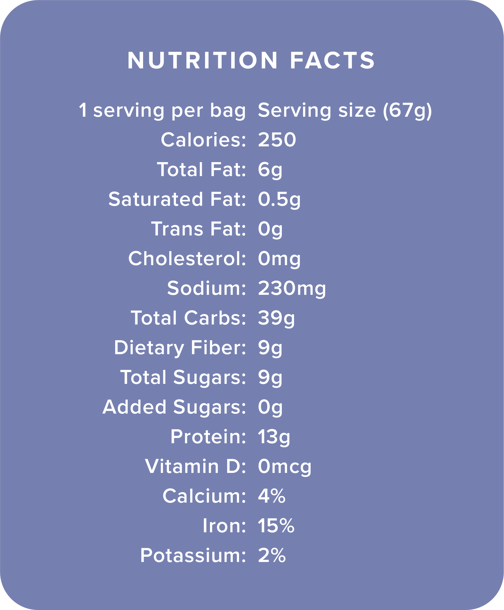 Rising Tide - Wholesale Oats - Magic Overnight Oats - Cosmic Blueberry4
