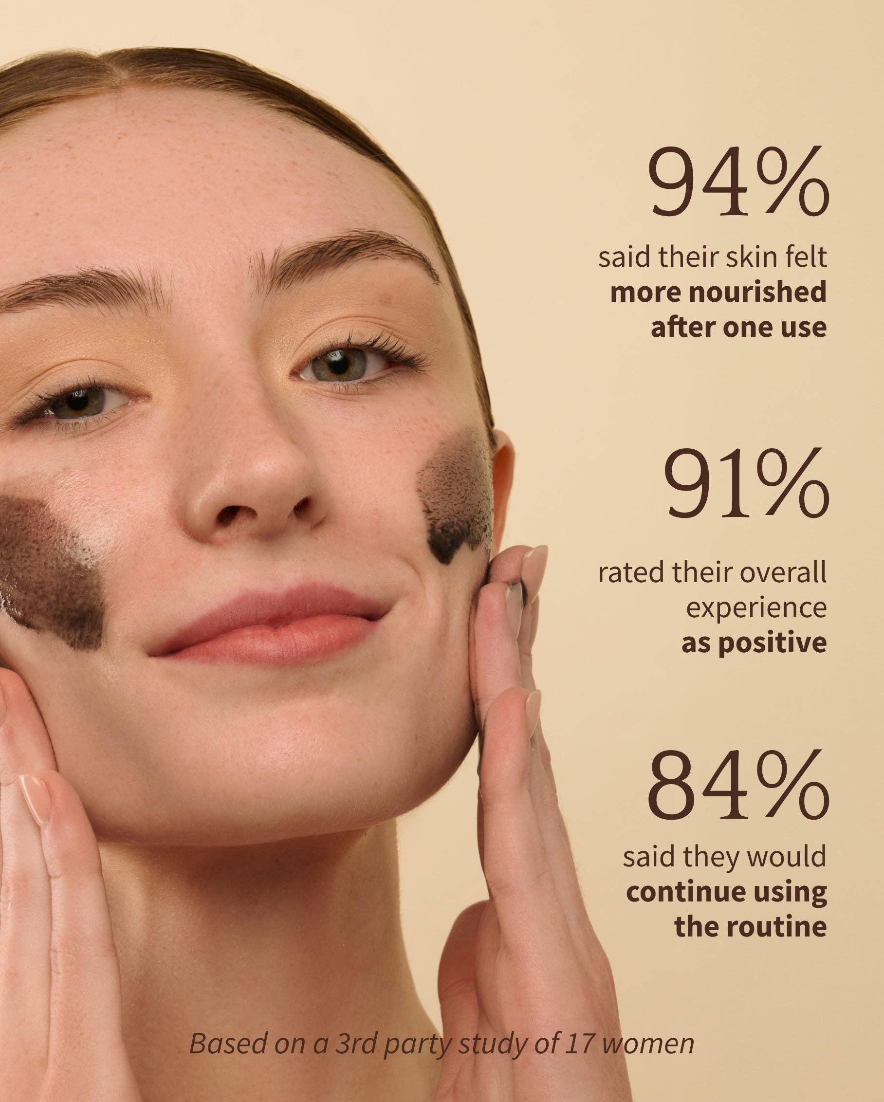 Bambu Earth LLC - Wholesale Facial Cleanser - Activated Charcoal CLEANSING OIL6