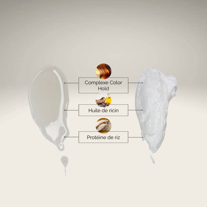 Smoothie Hair – wholesale Shampoo & conditioner set – Shampoo & Hair mask - honey & caviar extract6