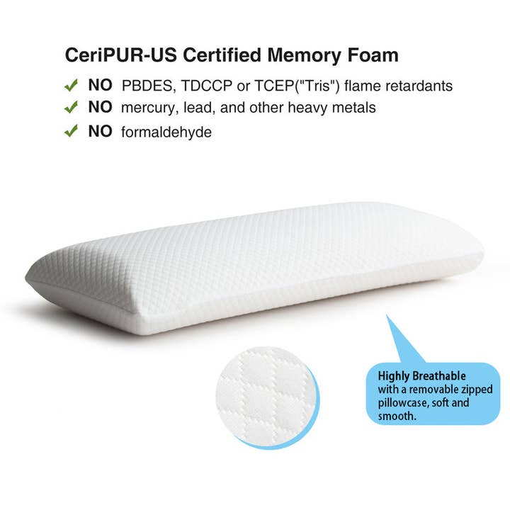 Jenin Home Furnishing Inc - Wholesale Bedding Pillow - SOFT MEMORY FOAM PILLOW2