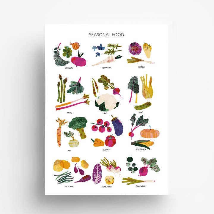 Seizoensgebonden Voedsel Digitale Print DIN A3 voor wholesale door jungwiealt