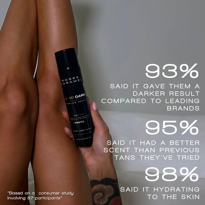 Rose & Caramel – wholesale Self-tanner – So So Dark Self Tanning Serum1