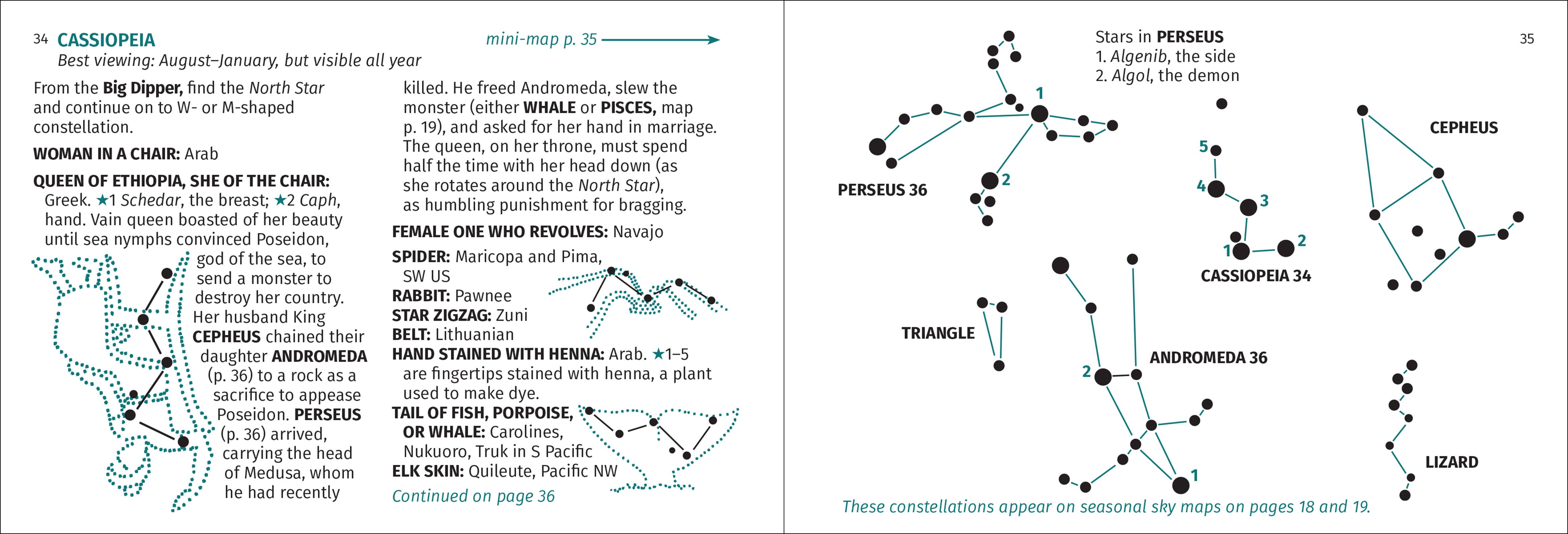 AdventureKEEN - Wholesale Nature & Outdoors - Constellation Finder 2nd Edition11