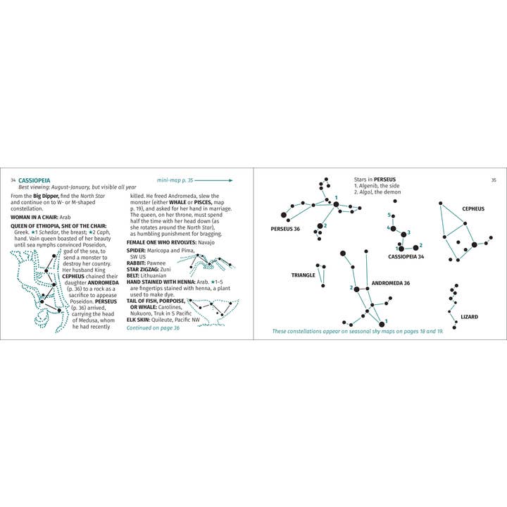 AdventureKEEN - Wholesale Nature & Outdoors - Constellation Finder 2nd Edition11