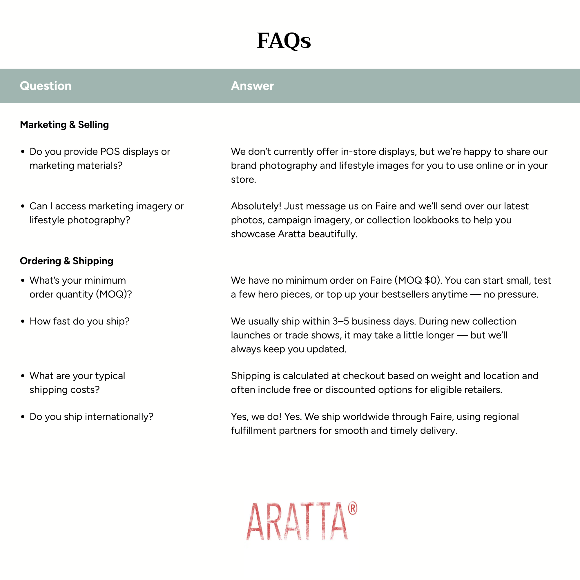 Rode geruite combinatie Anna knoopsluiting Maxi Overhemdjurk / Duster voor groothandel op Faire33