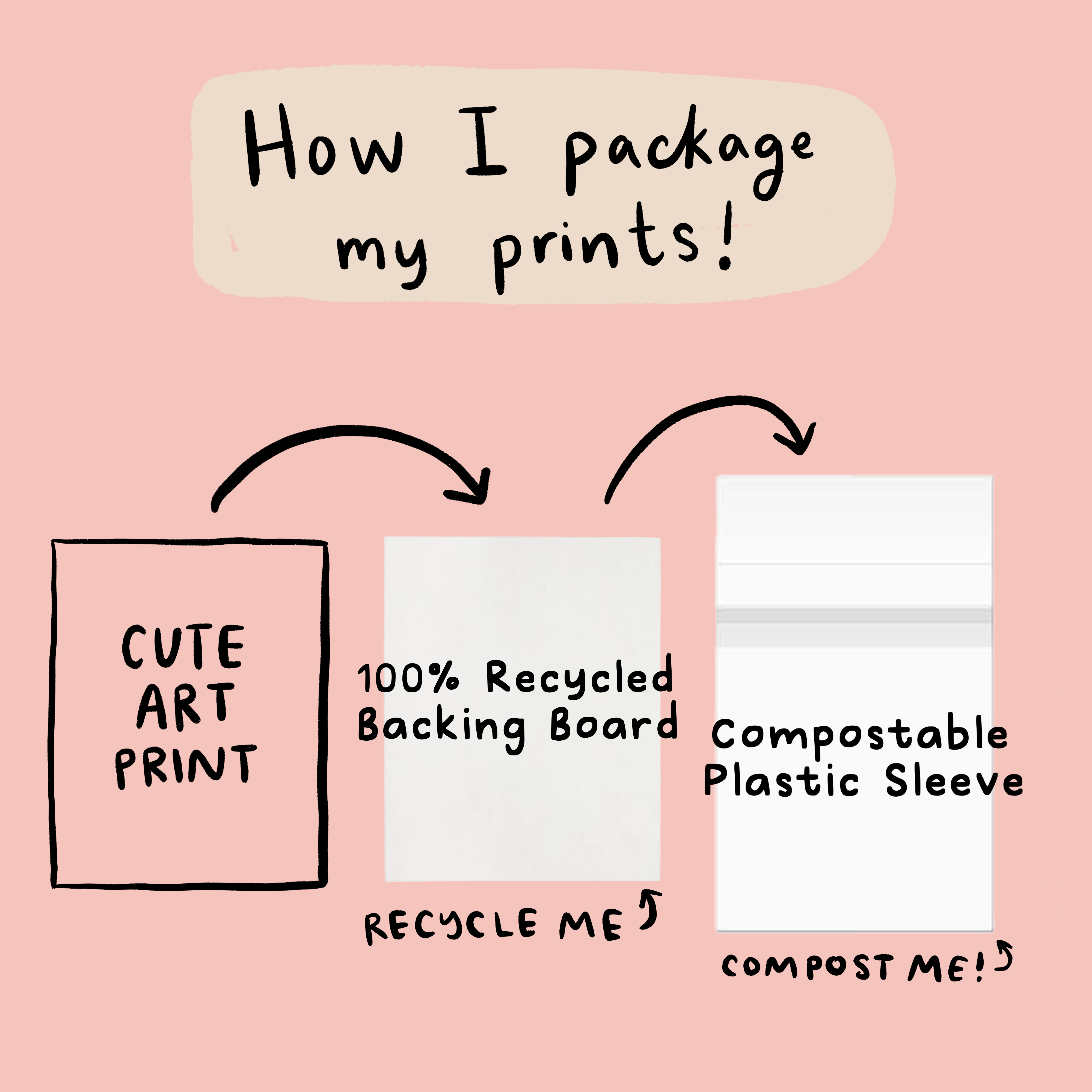 Abbie Ren Illustration - Wholesale Art Print - Loved Art Print 8x102