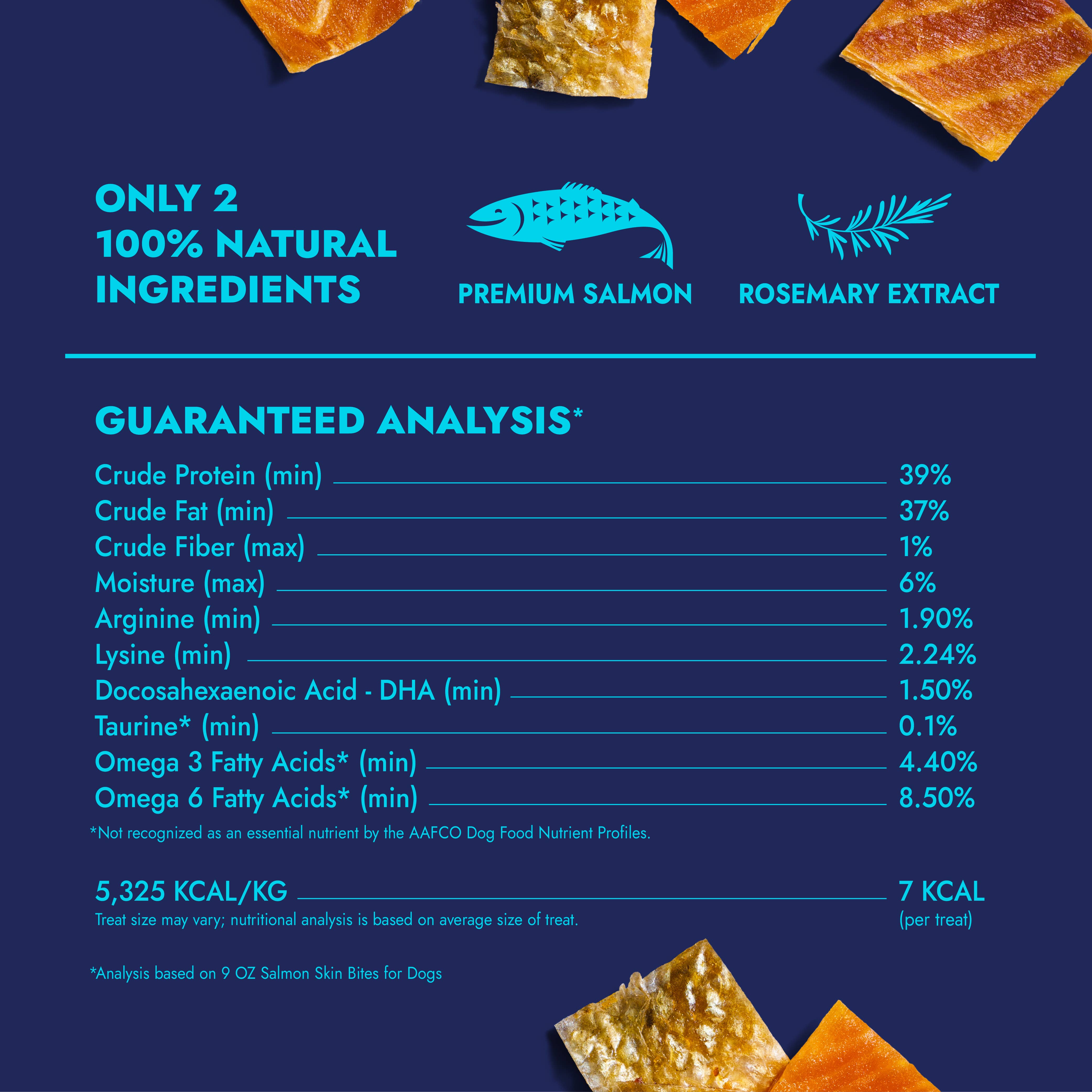 Finfare Pet Foods - Wholesale Pet Treats - Dog - Freeze-Dried Salmon Skin Bites for Dogs, 9oz2