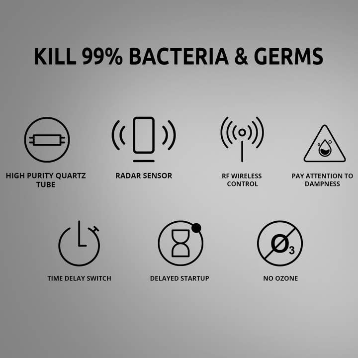 WBM LLC - Wholesale Air Humidifier - WBM SMART UV Sterilizer Light - 40W Remote Control4