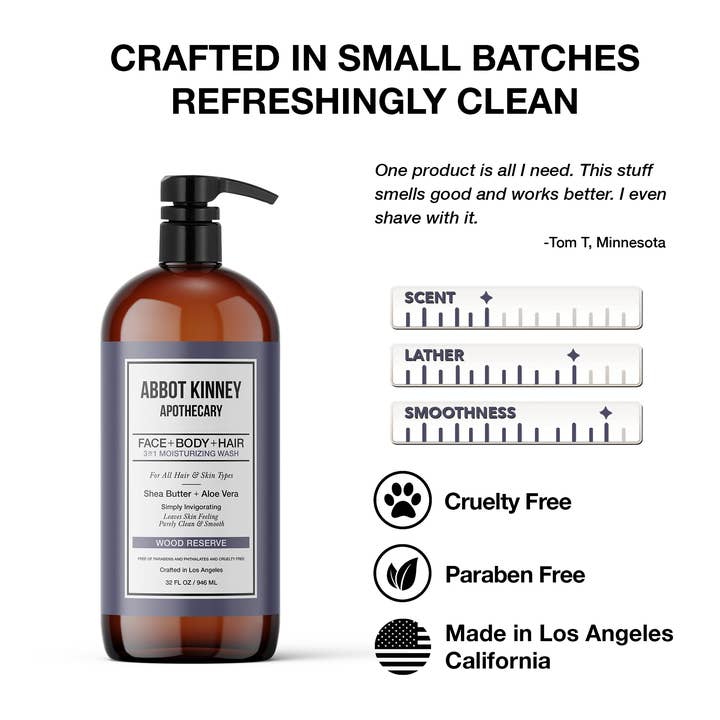 Abbot Kinney Apothecary - Wholesale 2-in-1 Shampoo & Body Wash - Men's - Men's 3 in1 Shampoo, Conditioner & Body Wash & Soap - Woods