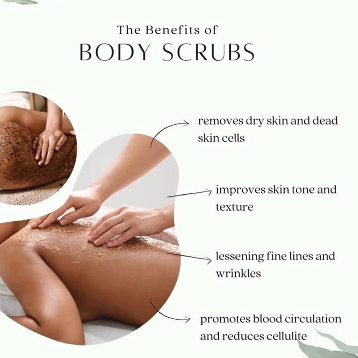 SlimSpa The Body Care Specialists - Wholesale Body Scrub/Exfoliant - Body Sugar Scrub 1 Gallon - Professional Exfoliating Spa Treatment (Bulk Size)5