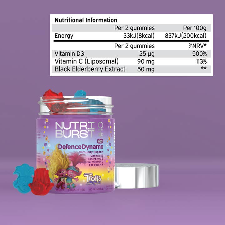 Nutriburst Vitamins - Vente Supplément oral/vitamine - Dynamo de défense2