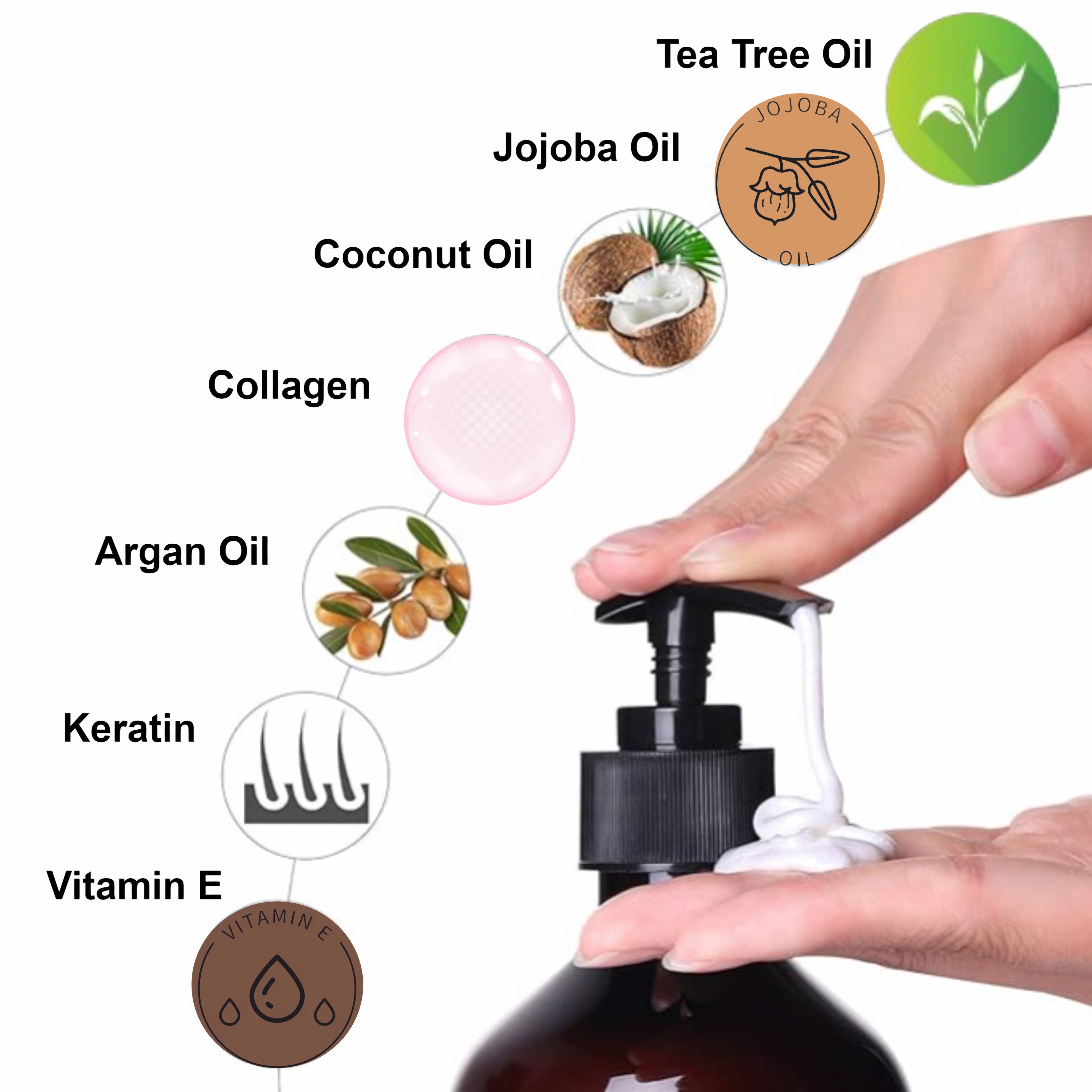 Lovery - Wholesale Hair Shampoo - Tea Tree Shampoo, Made in USA, 16 oz.6