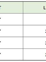 Lily Clothing - Wholesale Blouse - Women's - CWTTS0472_V NECK PUNCHING LACE UP RUFFLE LOOSE TOP16