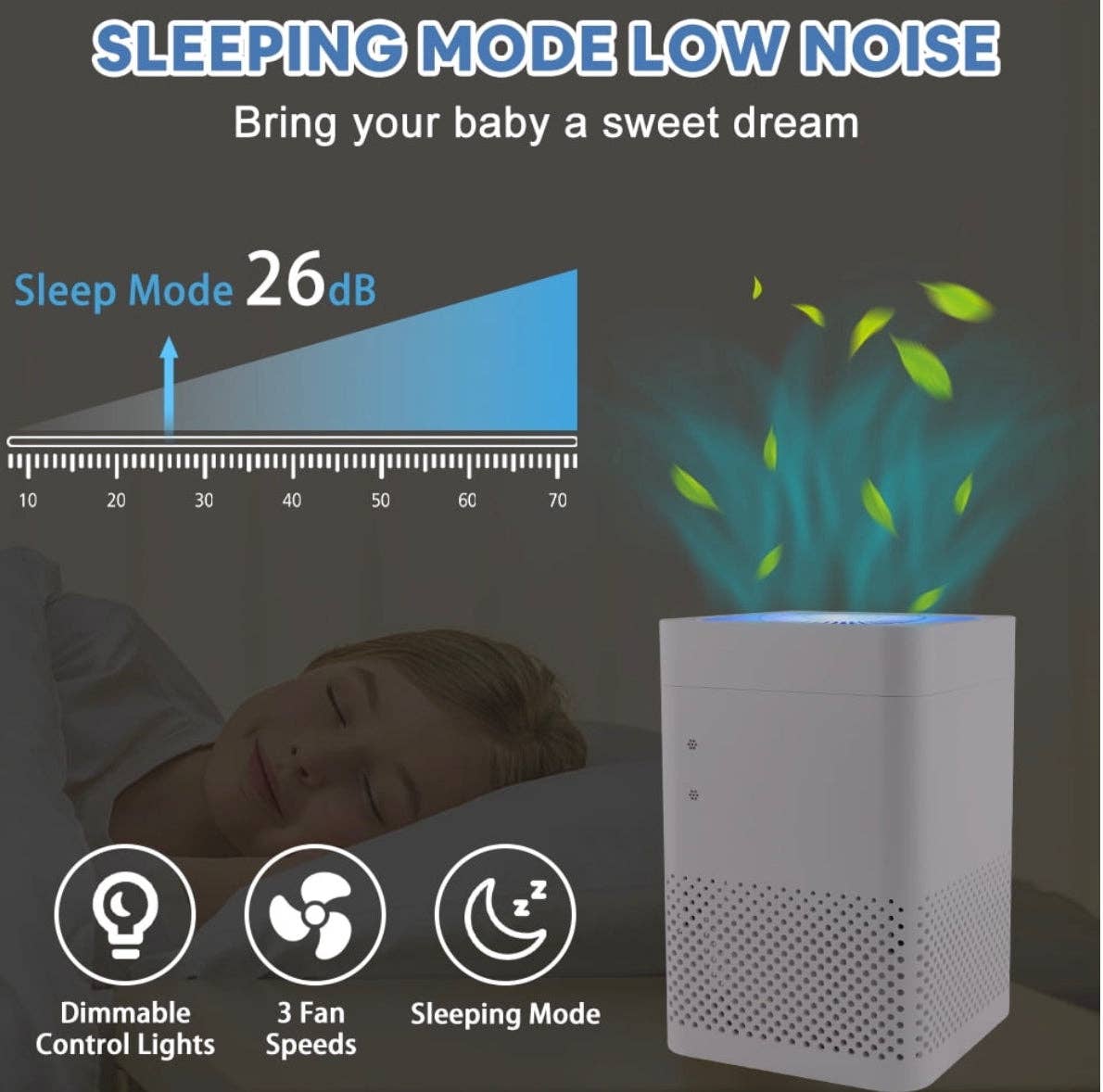 OutdoorSolarOutlet – wholesale Air purifier – Air Purifiers for Home 3-in-1 True HEPA Large Room Air Filter, Air ChoicAir Purifiers for Reduce Pets Dander, Household Odor, Smoke, Dust, Sleep Mode, Auto Mode, Quiet Operation, White9