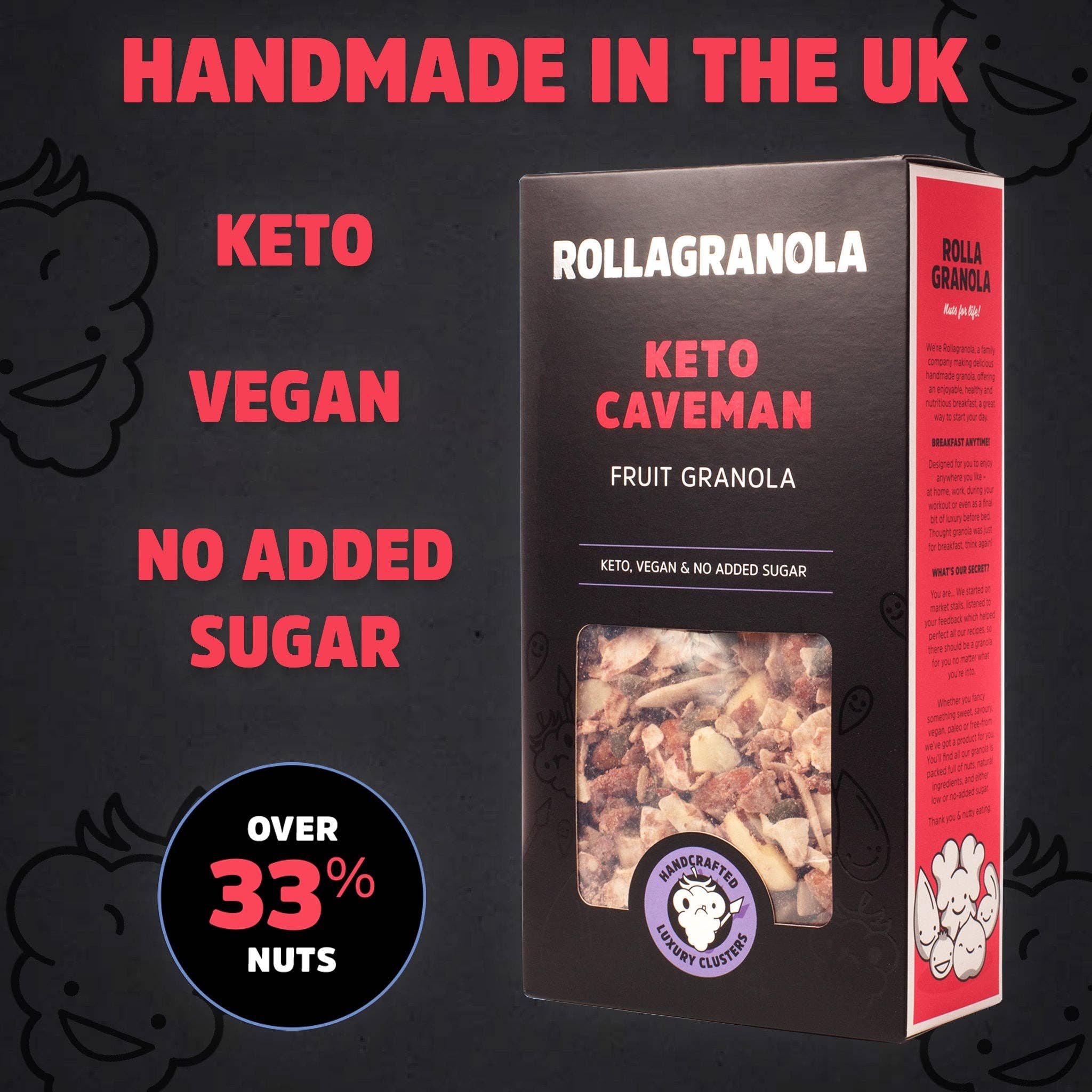 Rollagranola – wholesale Granola – Keto Caveman Granola2