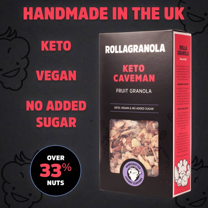 Rollagranola – wholesale Granola – Keto Caveman Granola2