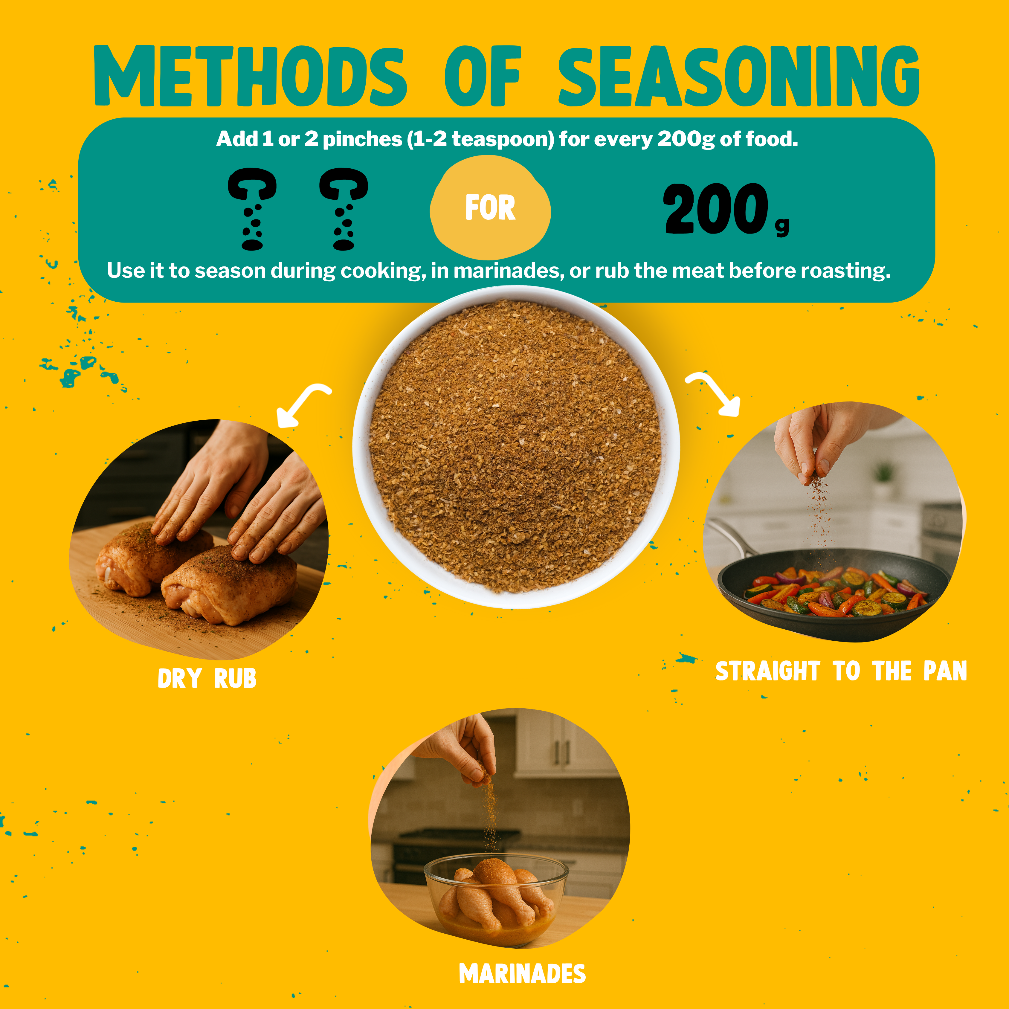 The Pinch - World Spice Blends - Wholesale Dried Spice Mix - Jamaican Jerk - 45g4